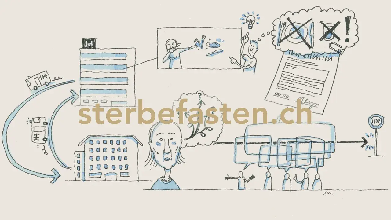 Die Illustration zeigt den Weg zur Entscheidung über Sterbefasten. Am Ende steht die Frage: Was ist Sterbefasten?