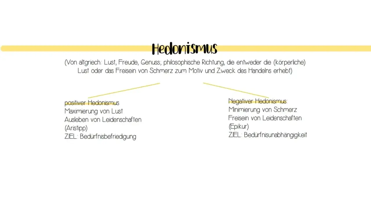 Hedonismus: Lustmaximierung (positiv) vs. Schmerzminimierung (negativ). Die Definition von Hedonismus erklärt zwei Wege zum Glück.