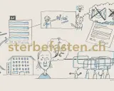 Die Illustration zeigt den Weg zur Entscheidung über Sterbefasten. Am Ende steht die Frage: Was ist Sterbefasten?