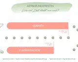 Übersicht über Abtreibungsfristen: Operativ bis 14. SSW, medikamentös bis 9. SSW. Wie viel Zeit bleibt mir noch?