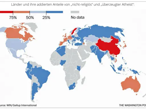 Weltkarte zeigt, wie viele atheisten gibt es in deutschland und anderen Ländern. Rot bedeutet über 75%, Blau unter 25%.