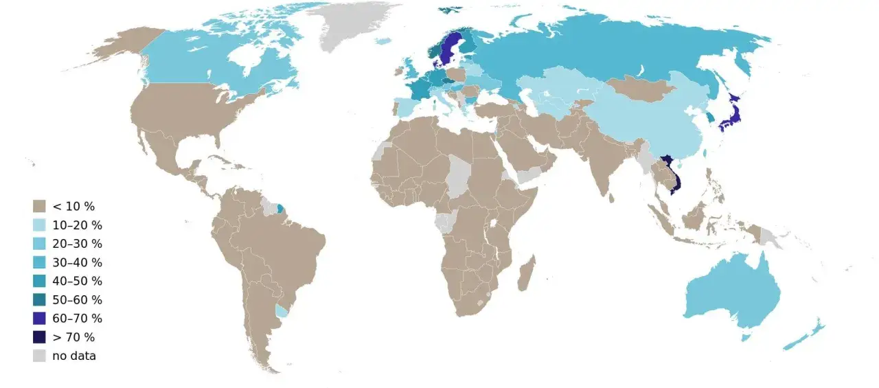 Weltkarte zeigt, wie viele Atheisten es gibt. Dunkelblau: >70%, Hellblau: 10-20%. Viele Länder haben <10%.