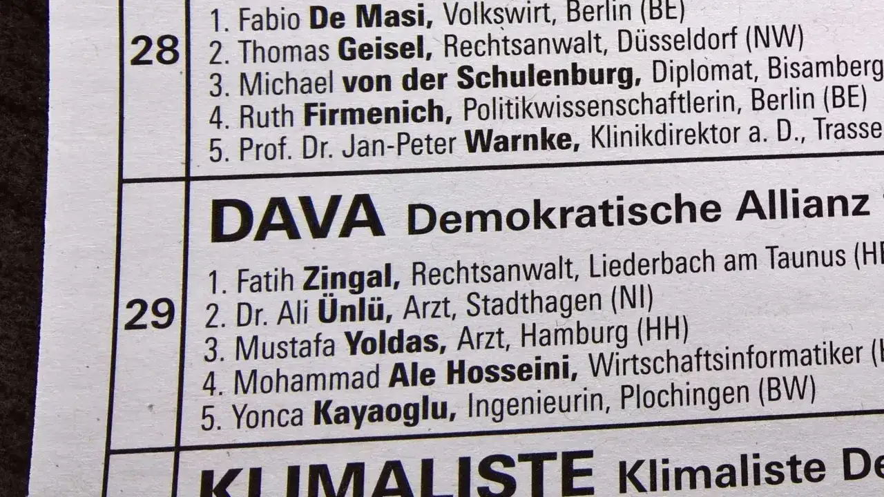 DAVA Demokratische Allianz: Fatih Zingal, Dr. Ali &Uuml;nl&uuml;, Mustafa Yoldas, Mohammad Ale Hosseini, Yonca Kayaoglu.